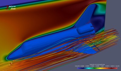 Microflow 3D