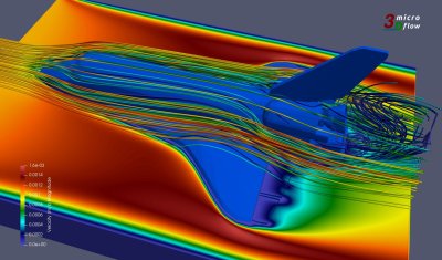 Microflow 3D