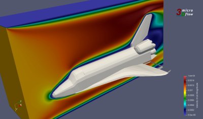 Microflow 3D