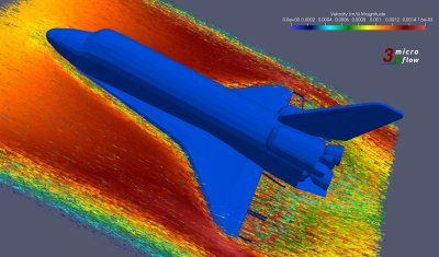 Microflow 3D